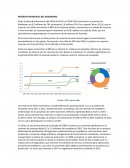 RESERVAS MUNDIALES DEL MOLIBDENO