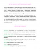 SISTEMA DE CONDUCTAS ANTISOCIALES EN LA AZTECA