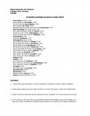 ¿Qué crees que perseguía la Corona española mandando fundar tantas ciudades?