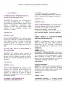 CCARTILLA ACADEMICA AREA ELECTRONICA DNA MUSIC