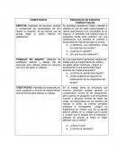 ¿Cuéntenos una experiencia vivida con este tipo de clientes?