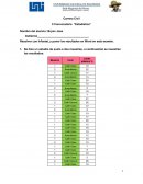 Se hizo un estudio de suelo a dos muestras, a continuación se muestran los resultados