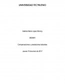 Compensaciones y prestaciones laborales.