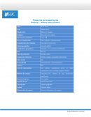 Jove soltero, matrimonio joven sin hijos, matrimonio joven con hijos, padres solteros.