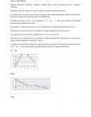Objetivo: Reconocer, identificar y graficar el MRU y MUA a partir de experiencias de situaciones cotidianas.