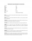 Valuación de Metales, Diamantes y Relojes