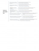 Todo sobre argumentos, juicios y premisas