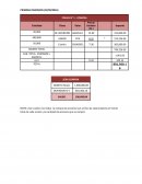 PRIMERA INVERSION (19/09/2016)