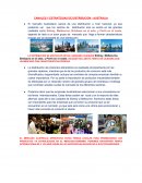 CANALES Y ESTRATEGIAS DE DISTRIBUCION - AUSTRALIA