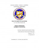 Bases Psicológicas del Aprendizaje