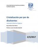 Las grandezas de la extraccion