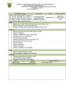 Aprendizaje Esperado CAMPOS FORMATIVOS