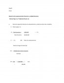 Relación entre apalancamiento financiero y utilidad financiera