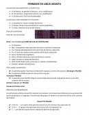 Permisos en Linux
