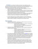 El Kanban es un sistema de trabajo just in time.