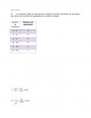 Calculo de promedios
