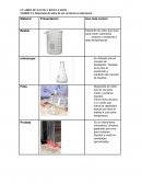 CUADRO DE DATOS Y RESULTADOS
