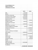 EJEMPLO ANALISIS CONTABLE 2