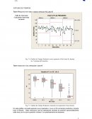 Estudio de tiempos Tiempo Productivo por turno y semana operación 10, Línea K