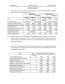 Factores de compra PRÁCTICA DE PRECIO