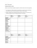 Tarea 1 Primer parcial Arquitectura Barroca en Italia