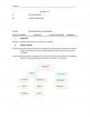 CLACIFICACIÓN DE LOS MATERIALES