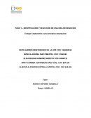 PASO 1 – IDENTIFICACIÓN Y SELECCIÓN DE UNA IDEA DE NEGOCIOS