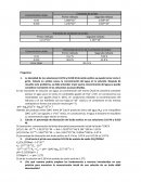 INFORME DE QUIMICA Concentración molar Constante de acidez