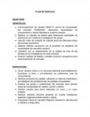 PLAN DE NEGOCIO OBJETIVOS