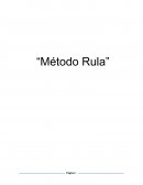 CONCEPTOS DE ERGONOMÍA Método de evaluación: RULA