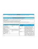 Los niños proponen y realizan sus propias creaciones utilizando el insertado y otras técnicas