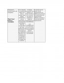 TRABAJO INDIVIDUAL – FASE 2 LA INVESTIGACIÓN EN LA UNAD