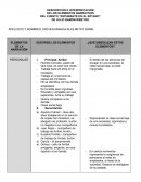 DESCRIPCIÓN E INTERPRETACIÓN DE LOS ELEMENTOS NARRATIVOS