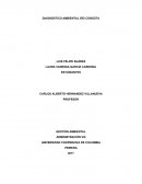 Analisis de participacion