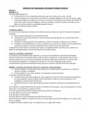 DERECHO EN INGENIERIA RESUMEN PRIMER PARCIAL