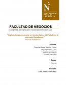 FACULTAD DE NEGOCIOS CARRERA DE ADMINISTRACION Y NEGOCIOS INTERNACIONALES