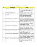 TEMAS A IMPARTIR EN EL 2017 PARA LOS BENEFICIADOS DE AHT