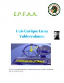 Instalacion de ciber control