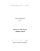 Taller el derecho y su relación con la contabilidad