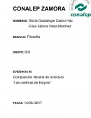 Composicion literaria sobre "las coeforas de esquilo"
