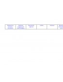 Bioelementos primarios y secundarios