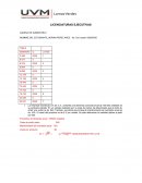 La empresa Gomilocas S.A de C.V.