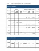 SISTEMA PERPECTUO: PEPS, UEPS Y COSTO PROMEDIO