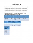 Hiperbola. ECUACIÓN DE UNA HIPÉRBOLA CON CENTRO EN EL ORIGEN Y CUYOS FOCOS EN ESTÁN EN EL EJE “Y”