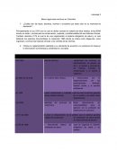 Actividad 3 Marco legal sobre archivos en Colombia