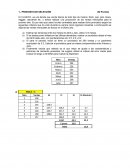 Si se desea poner énfasis en las últimas demandas, realice un pronóstico desde el mes de Abril hasta Julio, con ponderaciones de: 0.5, 0.3 y 0.2.