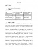 Colorantes y Métodos de Tinción