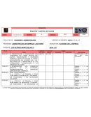 Administraciòn de empresas