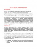 CICLO DE DEMING Y GESTIÓN POR PROCESOS