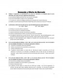 MICROECONOMIA Demanda y Oferta de Mercado